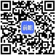 2025年中国催化剂行