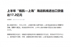 <b>外贸ERP软件赋能生鲜进出口：钱凯航路时效提拔</b>